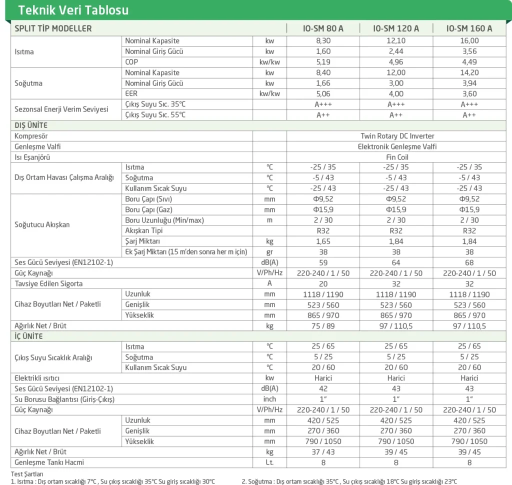 TEKNIKTABLOISI-baymak